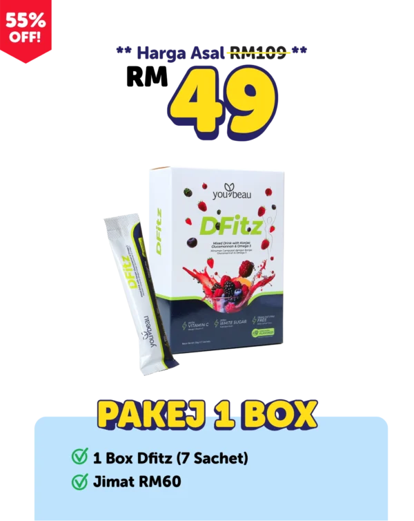 Pakej 1 Kotak